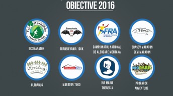 Obiective 2016_ArticolCover1