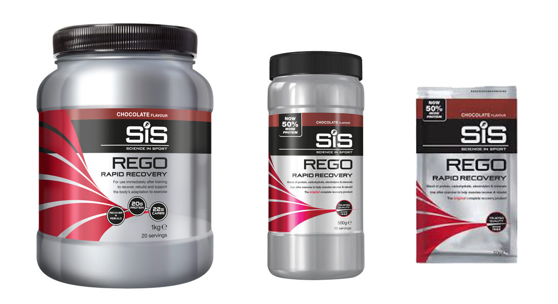 SiS Nutrition | Recovery